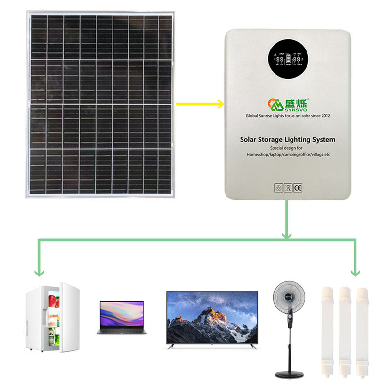155W/300W অন-অফ গ্রিড হাইব্রিড সোলার ইনভার্টার জন্য 30W/50W সোলার প্যানেল অন গ্রিড সোলার ইনভার্টার