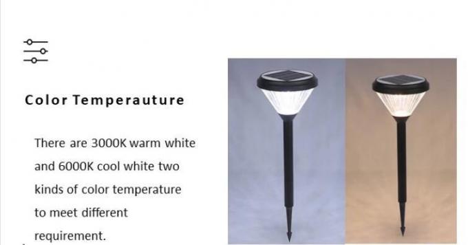 Good Price Outdoor Landscape Waterproof LED Solar Powered Light for Lawn, Pathway, Garden