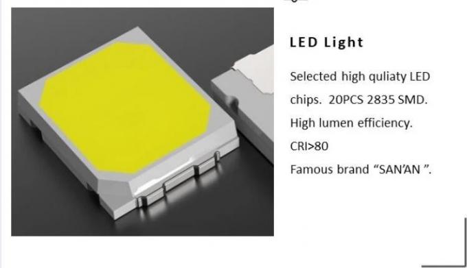 Good Price Outdoor Landscape Waterproof LED Solar Powered Light for Lawn, Pathway, Garden