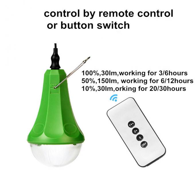 Portable Small Mini Solar Power System with Solar Light System Kit